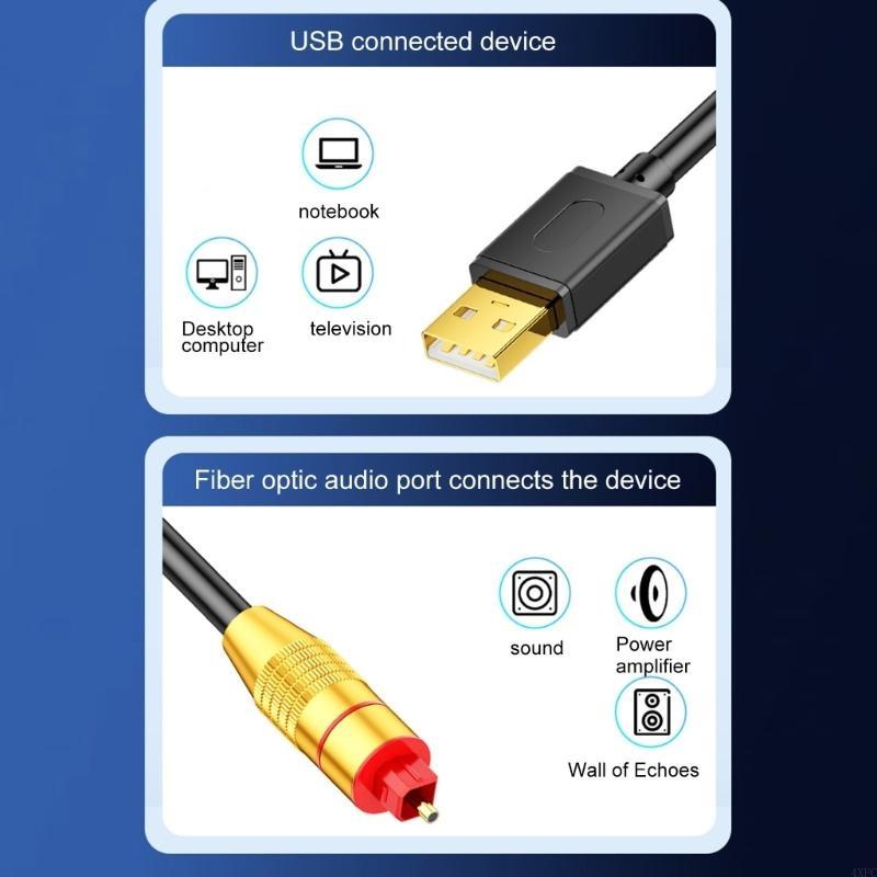 USB から光 SPDIF コンバータアナログからデジタルサ - Gaming Console Ayaneo のレビューと価格