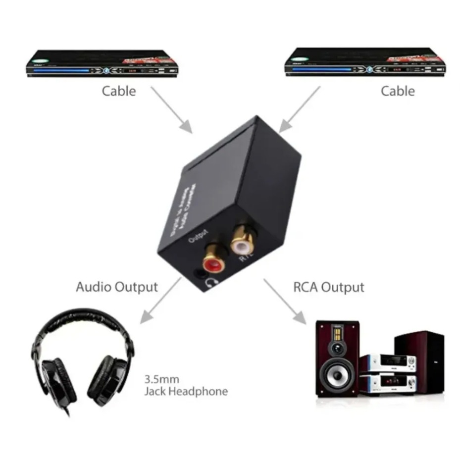 デジタル-アナログオーディオコンバーター SPDIF 光ファ - Gaming Console Ayaneo のレビューと価格