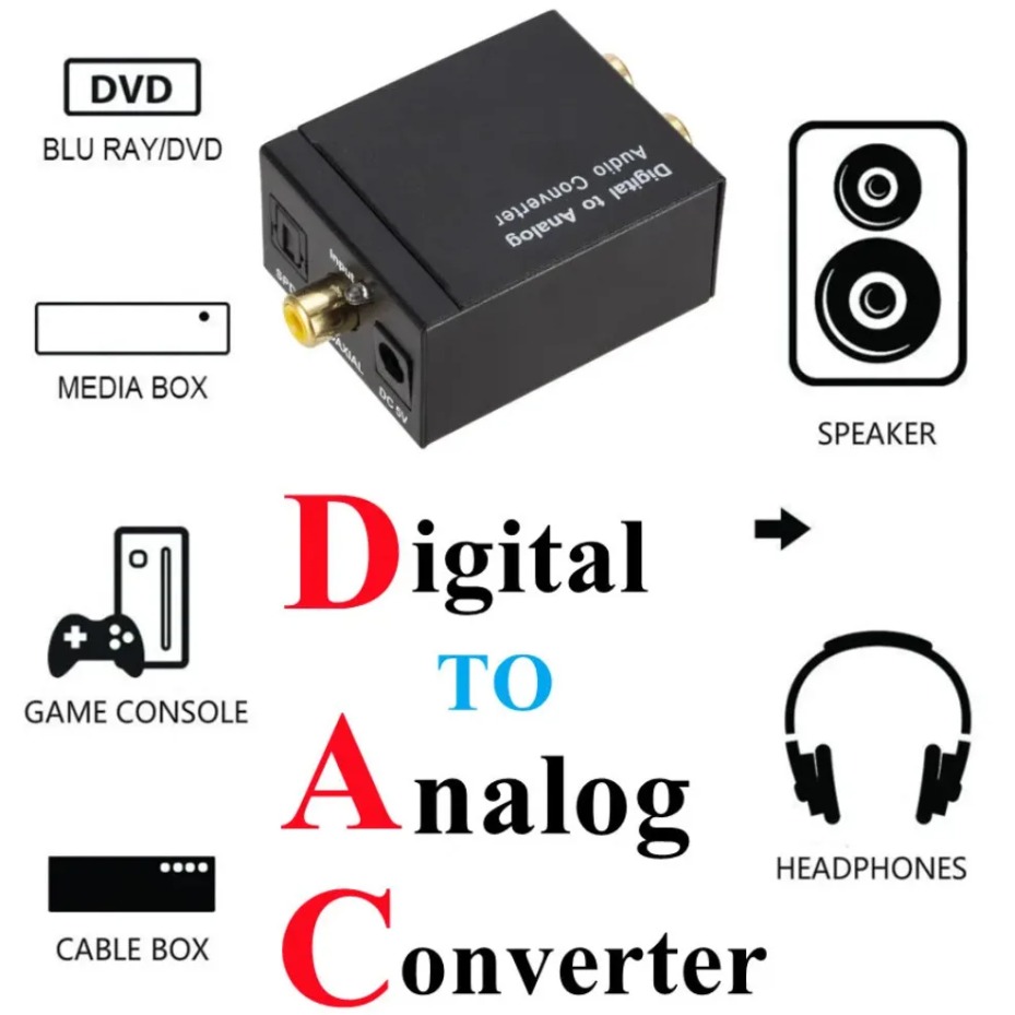 デジタル-アナログオーディオコンバーター SPDIF 光ファ - Gaming Console Ayaneo のレビューと価格