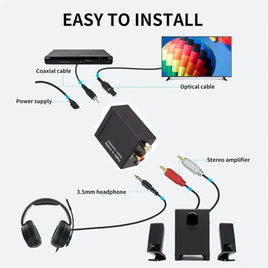 デジタル-アナログオーディオコンバーター SPDIF 光ファ - Gaming Console Ayaneo のレビューと価格