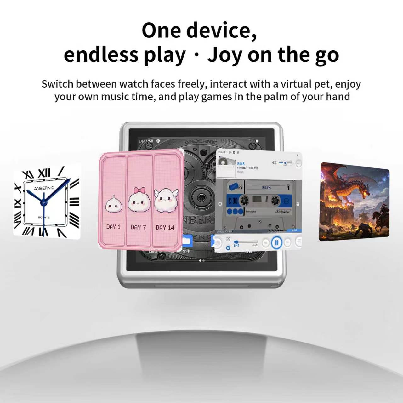 ANBERNIC RG回転式スクエアIPSスクリーン搭載ハン - Gaming Console 5 Year Old のレビューと価格