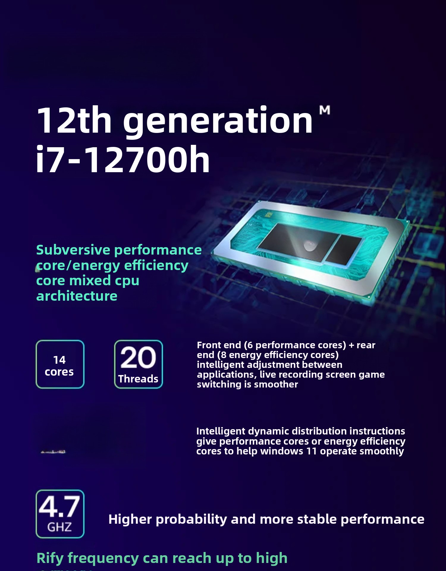 第12世代、Core i9 12900H 8G GDDR6搭 - Gaming Console Generations のレビューと価格