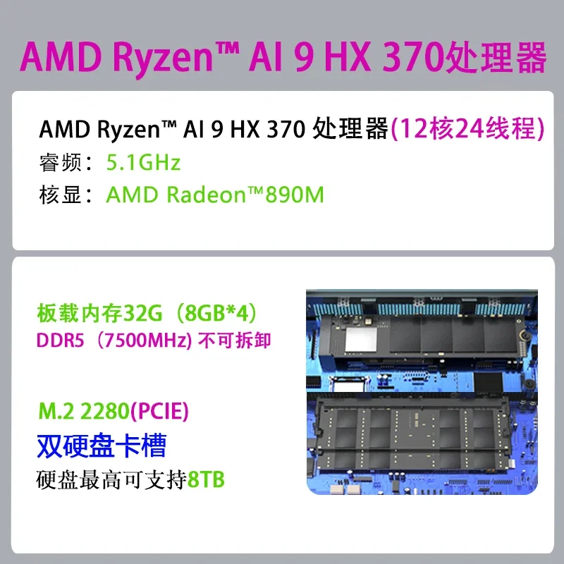 EVO-X1ミニゲーミングコンソールコンピューター AMD  - Gaming Console Evo のレビューと価格
