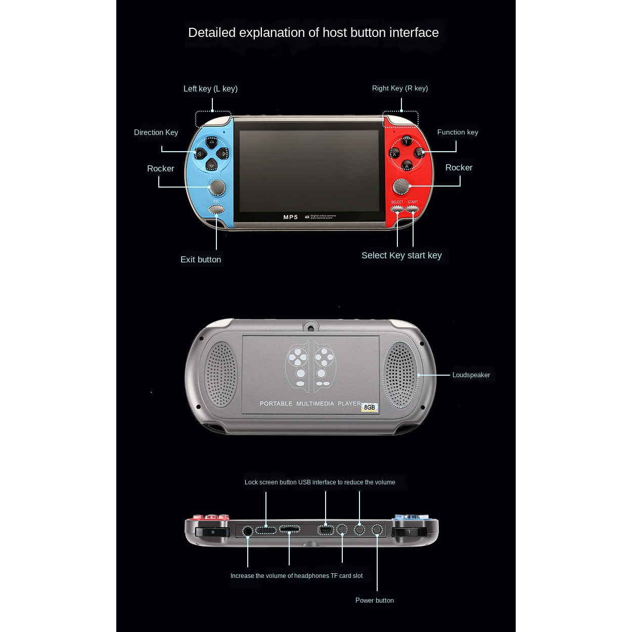 携帯型レトロゲーム機、ミニアーケードゲーム機、ハンドヘルドフ - Gaming Console 5 Year Old のレビューと価格