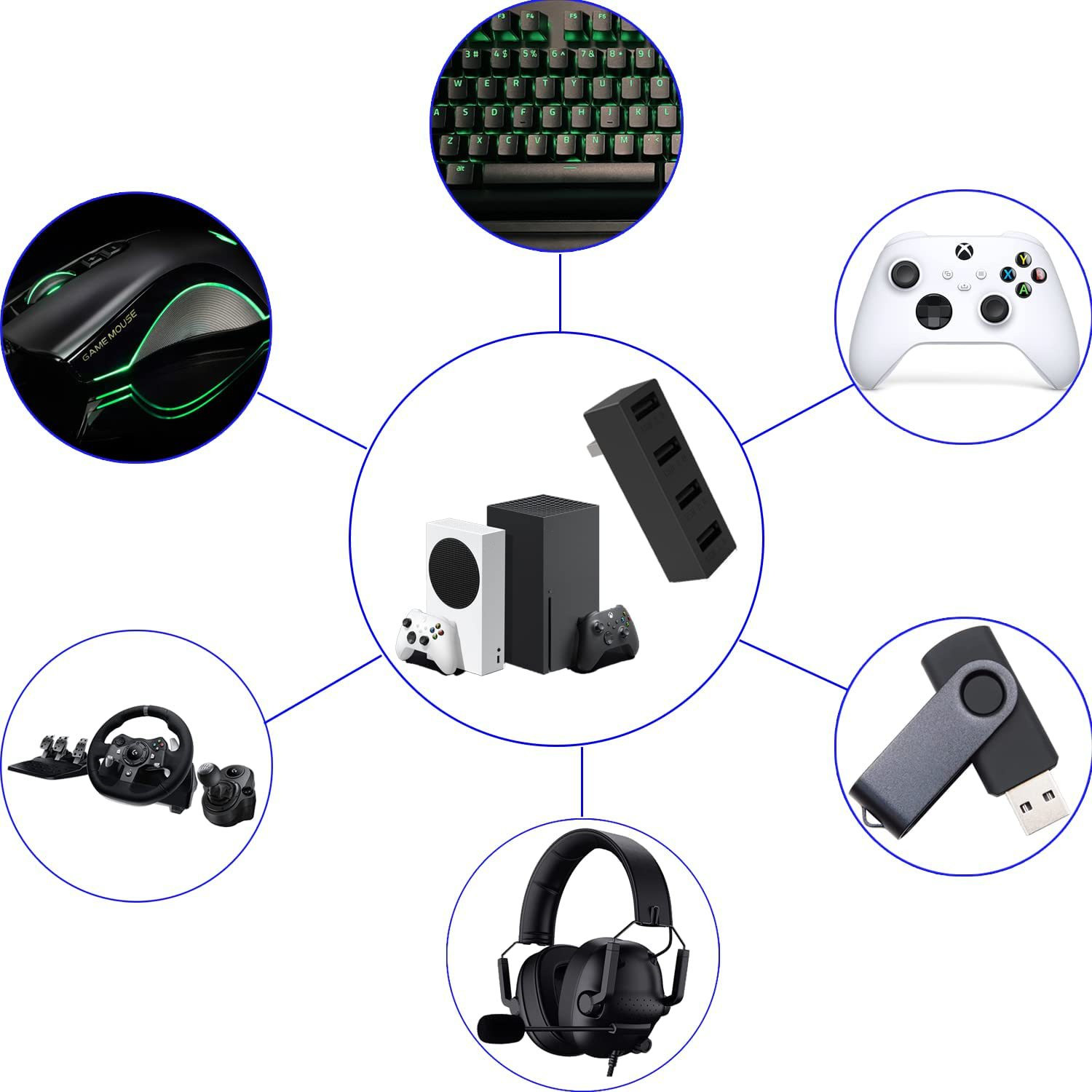 高速USBハブ,拡張アダプター,xboxシリーズおよびxゲー - Gaming Console Usb のレビューと価格